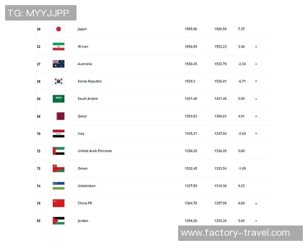 全球足球明星汇总及最新动态一览表