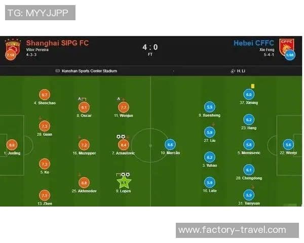 杭州足球队与西安足球队赛后复盘总结与经验分享