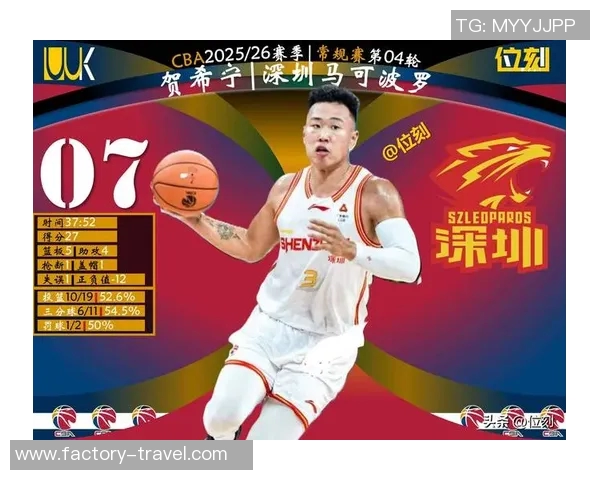 西安篮球队荣登全国篮球比赛经验排行榜第四名的辉煌成就 西安篮球队荣登全国篮球比赛经验排行榜第四名的辉煌成就